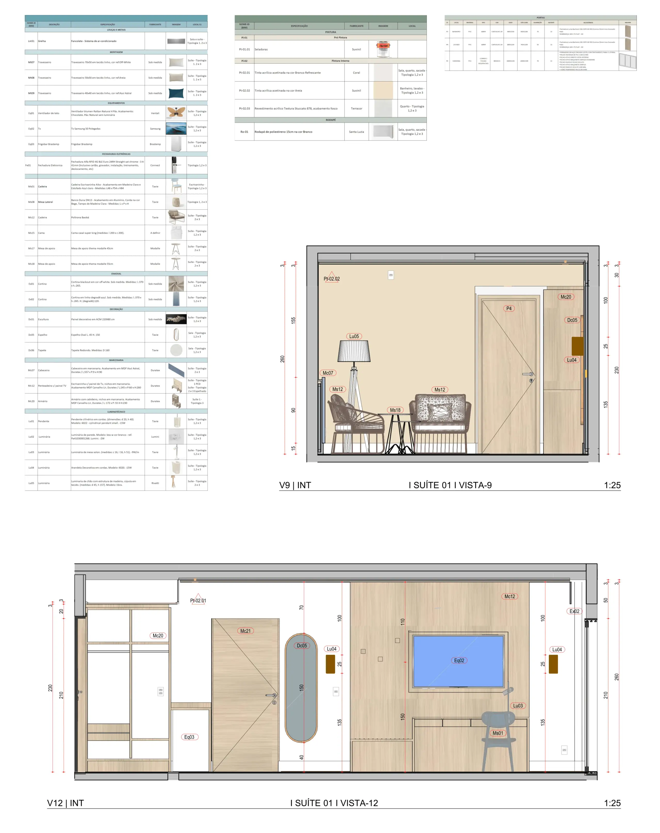 Suíte Premium · InCanto Residence Club — imagem 31