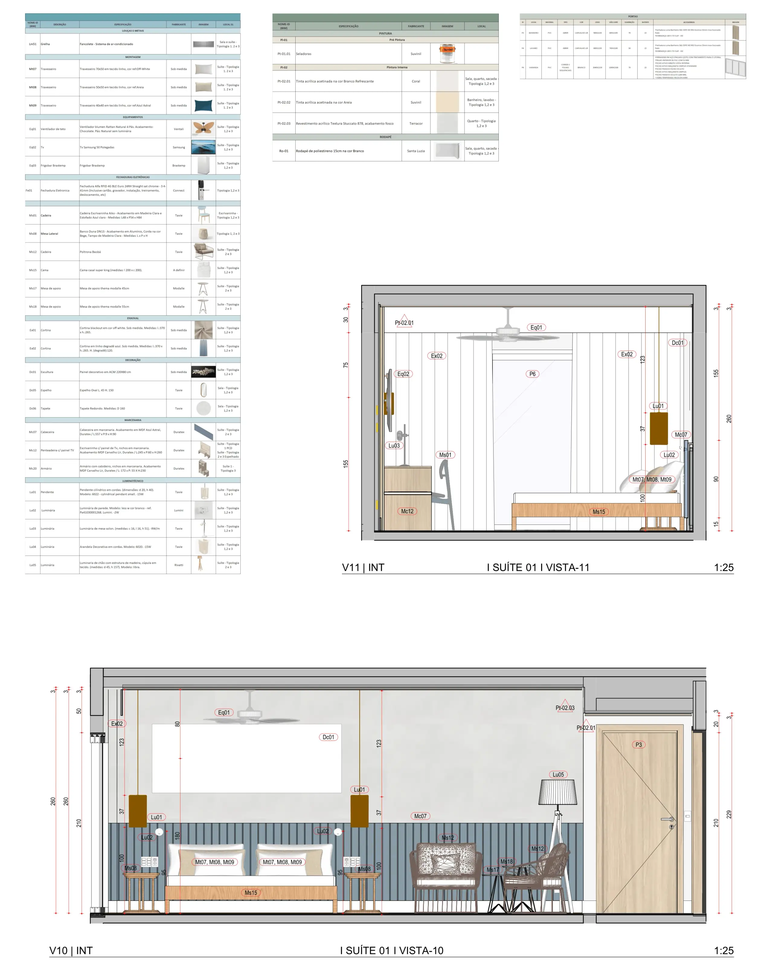 Suíte Premium · InCanto Residence Club — imagem 32