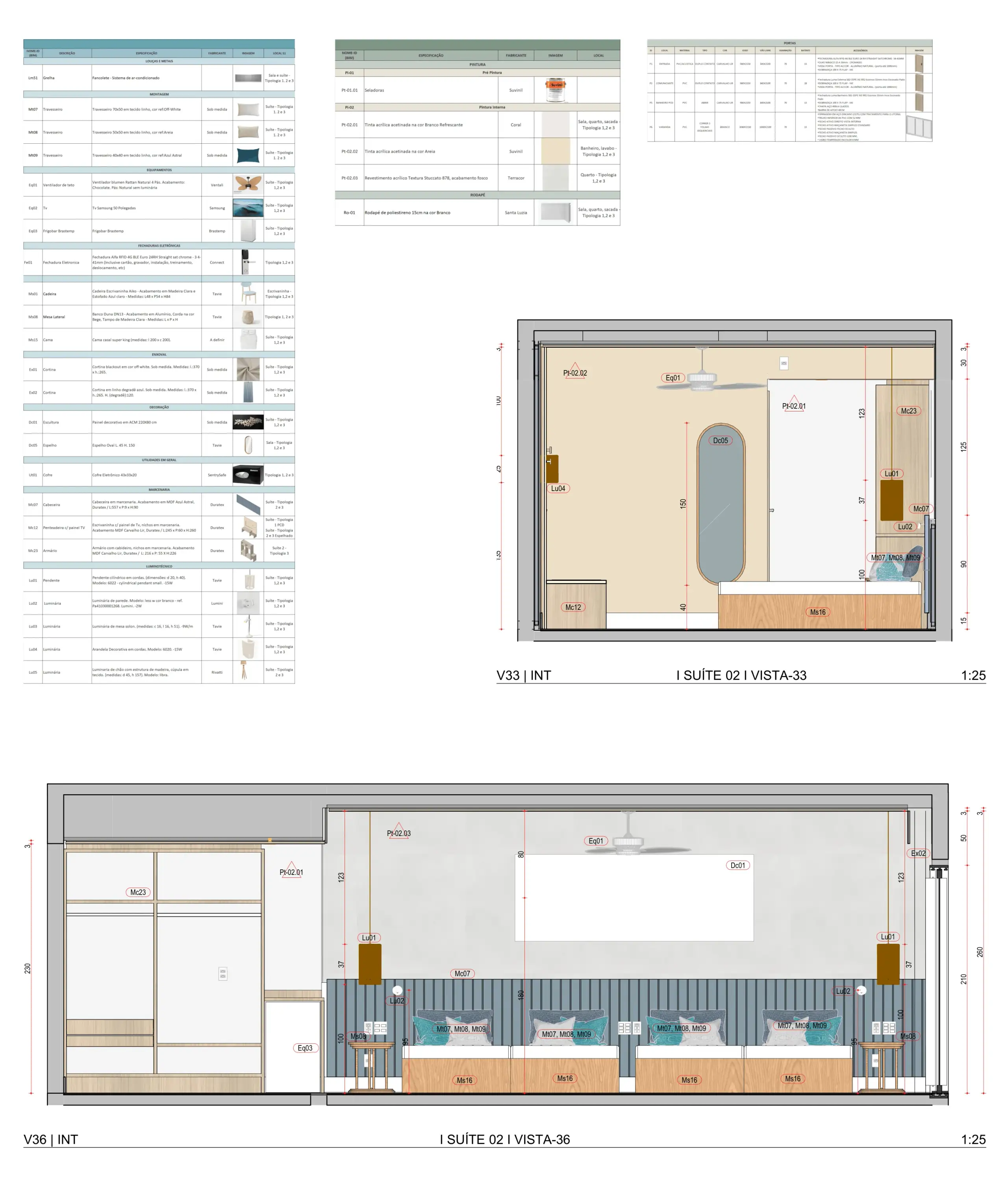 Suíte Premium · InCanto Residence Club — imagem 39